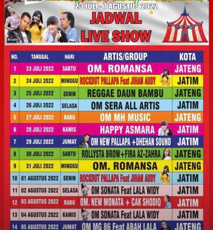 Pemdes Muktiharjo Ajak Diana Ria Bikin Gebyar UMKM, Untuk Tumbuhkan Perekonomian