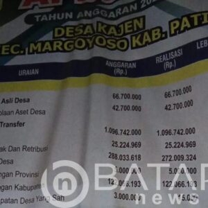 Pernah di Demo Warganya Terkait Tidak Jelas Kelola APBDes, Kali Ini Salah Satu Warga Desa Kajen Akan Meloporkan di Kepolisian