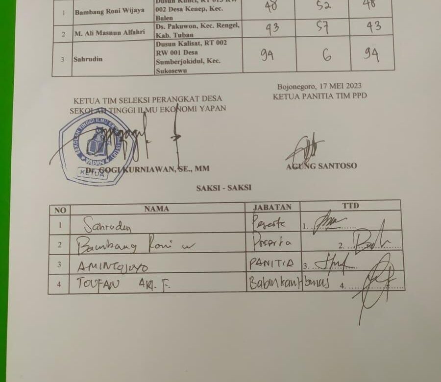 Pengisian Perangkat Desa Sumberjokidul Bojonegoro Disinyalir Ada Kecurangaan