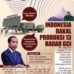 Presiden Joko Widodo Mengadakan Pertemuan Bilateral Dengan Presiden Pranci