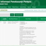 Bupati Tuban Digugat Warganya