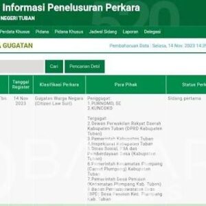 Bupati Tuban Digugat Warganya