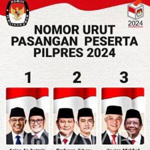 STRATEGI PLAN DAN PENERAPAN POLA DAN SISTEM MODERAT BARBASIS ISLAM DALAM PILPRES 2024