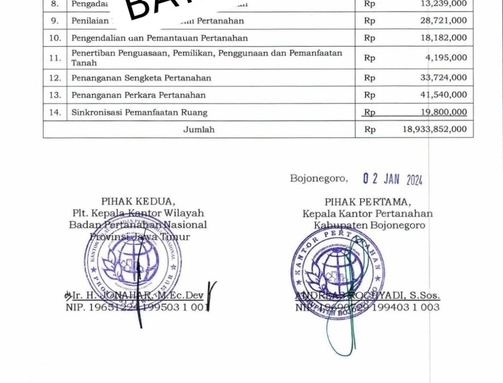 Ironis !!! Progam PTSL Di Bojonegoro Di Duga Ajang Kesempatan embat Uang Rakyat