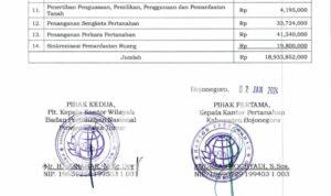 Ironis !!! Progam PTSL Di Bojonegoro Di Duga Ajang Kesempatan embat Uang Rakyat