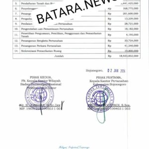 Ironis !!! Progam PTSL Di Bojonegoro Di Duga Ajang Kesempatan embat Uang Rakyat