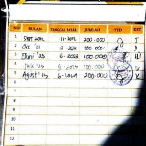 Elit Penguasa Dalih Pendidikan Gratis, Faktanya Bangku SMPN 2 Bojonegoro jawatimur Habiskan Biaya Jutaan Rupiah