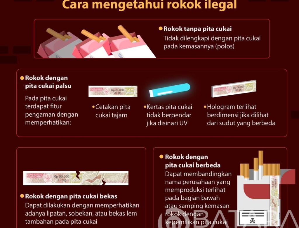 Satpol PP Pati Endus Modus Baru, Dengan Cukai Rokok Asli Tapi Palsu