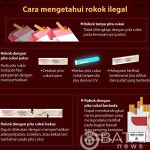 Satpol PP Pati Endus Modus Baru, Dengan Cukai Rokok Asli Tapi Palsu