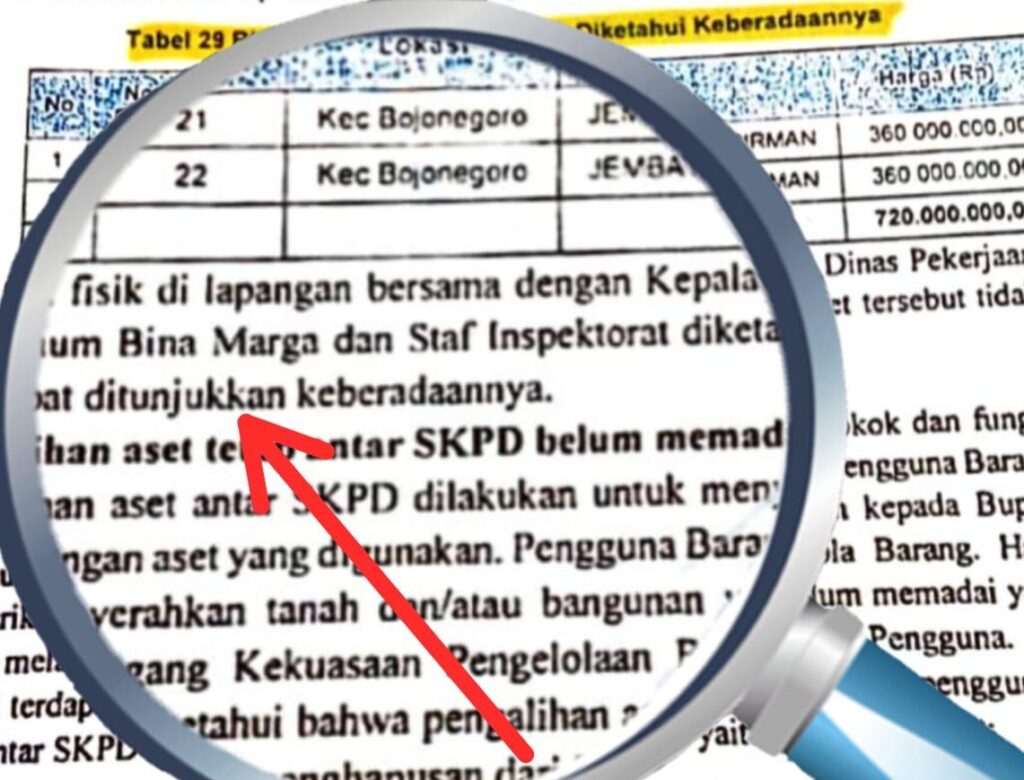 Jelang Pilkada Bojonegoro,Puluhan Kontraktor Kena Audit Notisi Antara Kepatuhan Dan Masalah Yang Belum Tuntas
