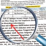 Jelang Pilkada Bojonegoro,Puluhan Kontraktor Kena Audit Notisi Antara Kepatuhan Dan Masalah Yang Belum Tuntas