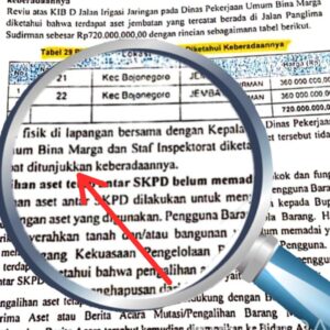 Jelang Pilkada Bojonegoro,Puluhan Kontraktor Kena Audit Notisi Antara Kepatuhan Dan Masalah Yang Belum Tuntas