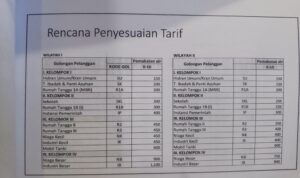 Gambar rancangan Tarif