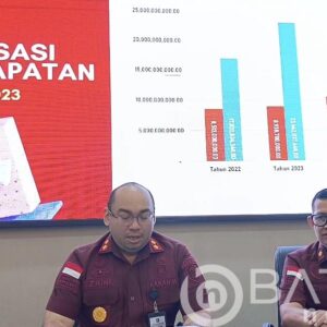 Kantor Imigrasi Kelas I Non TPI Pati Sampaikan Data Statistik Dan Sederet Pencapaiannya Tahun 2020-2024