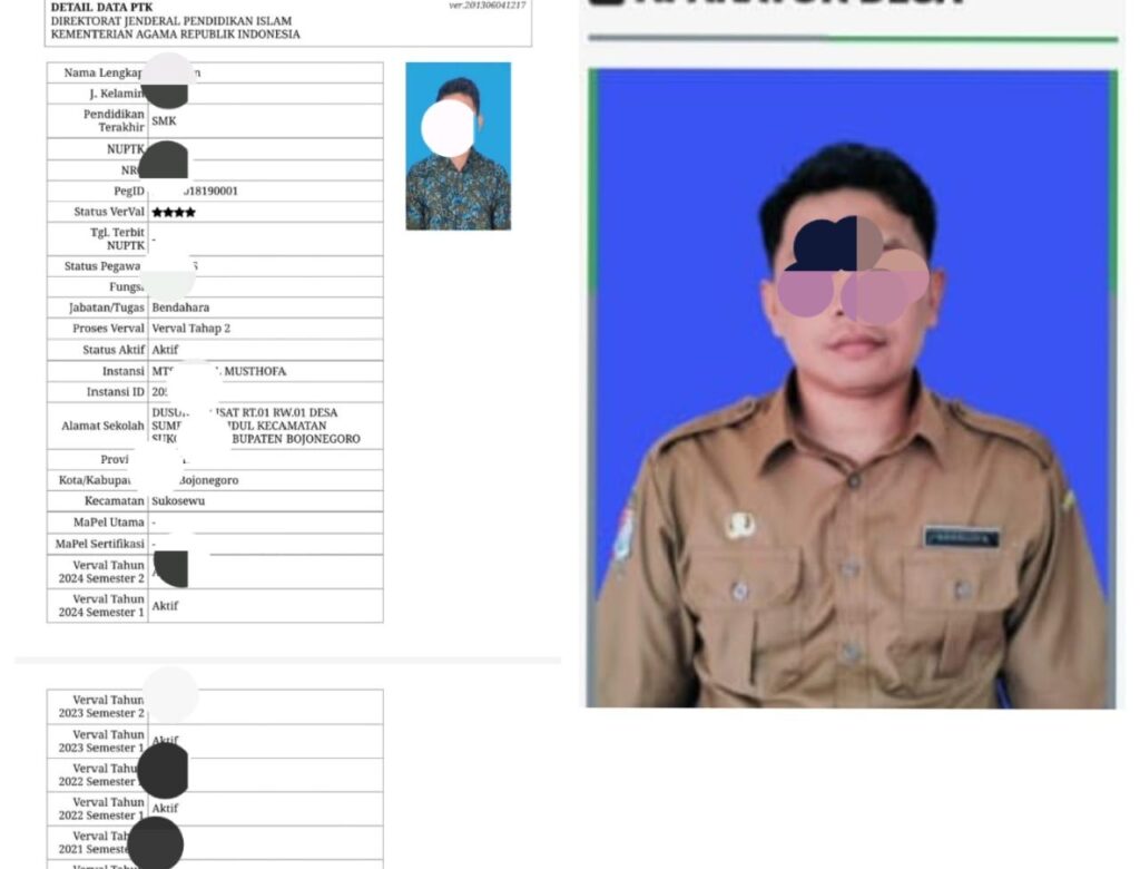 Terima Gaji Ganda ; Perangkat Desa Di Kecamatan Sukosewu Langgar UU Desa