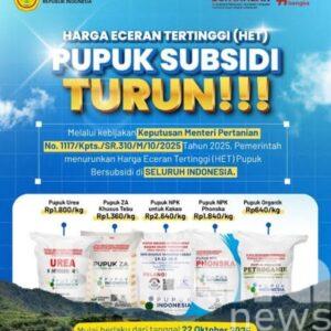 Harga Pupuk Subsidi Tembus Rp160 Ribu per Paket, Diduga Dijual di Atas HET