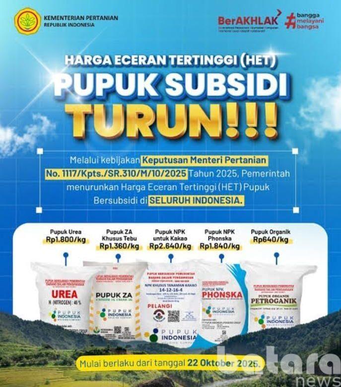 Harga Pupuk Subsidi Tembus Rp160 Ribu per Paket, Diduga Dijual di Atas HET