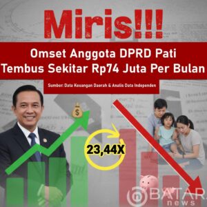 Kontras Mencolok: Perbandingan Gaji DPRD Pati dengan UMK Rakyat, Siapa yang Makmur?