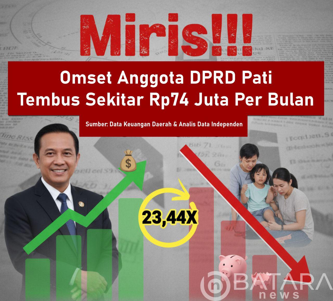 Kontras Mencolok: Perbandingan Gaji DPRD Pati dengan UMK Rakyat, Siapa yang Makmur?
