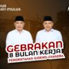 Pati Bergerak Cepat, 8 Bulan Kerja Pemerintahan Sudewo-Chandra Wujudkan Pembangunan yang Tuntas
