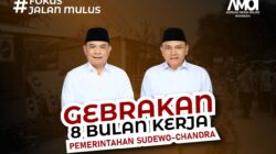 Pati Bergerak Cepat, 8 Bulan Kerja Pemerintahan Sudewo-Chandra Wujudkan Pembangunan yang Tuntas