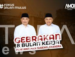 Pati Bergerak Cepat, 8 Bulan Kerja Pemerintahan Sudewo-Chandra Wujudkan Pembangunan yang Tuntas