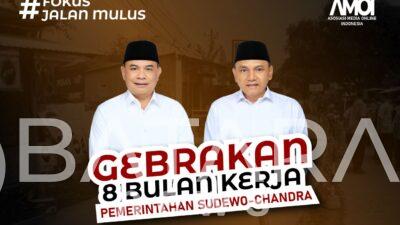 Pati Bergerak Cepat, 8 Bulan Kerja Pemerintahan Sudewo-Chandra Wujudkan Pembangunan yang Tuntas