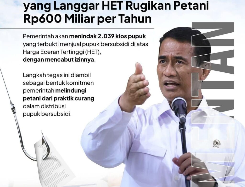 Kementan Cabut Izin 2.039 Kios Pupuk Nakal, Selamatkan Petani dari Potensi Kerugian Rp600 Miliar