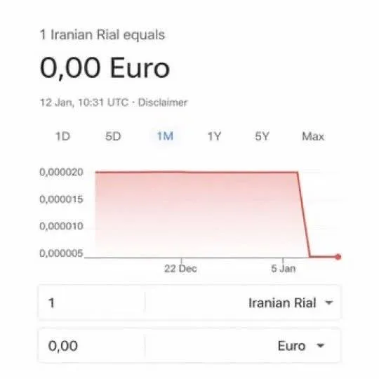 Riyal Iran Alami Devaluasi Parah, Sulit Dikonversi Ke Mata Uang Euro